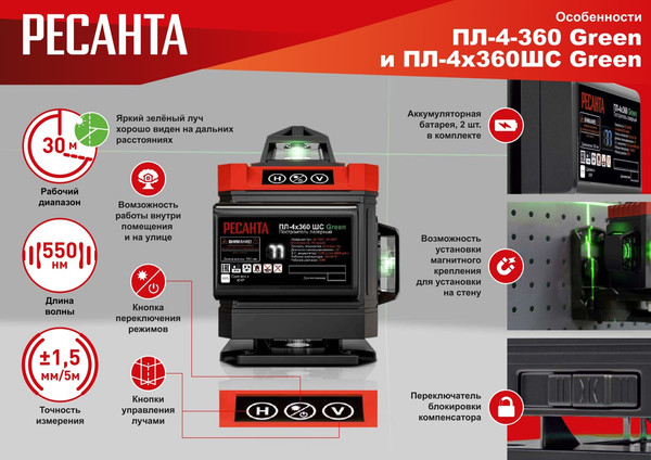 Изображение товара Лазерный нивелир Ресанта ПЛ-4Х360 / 61/10/544 (зеленый)