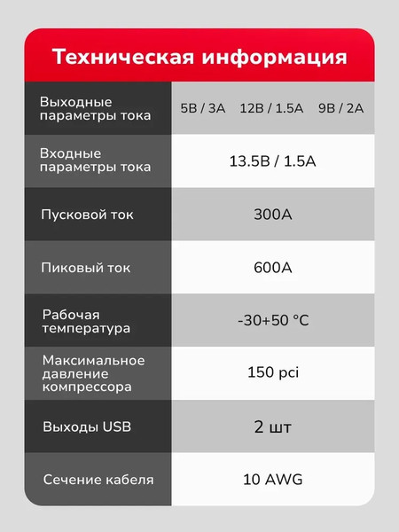 Изображение товара Пусковое устройство Artway С компрессором JSL-1010