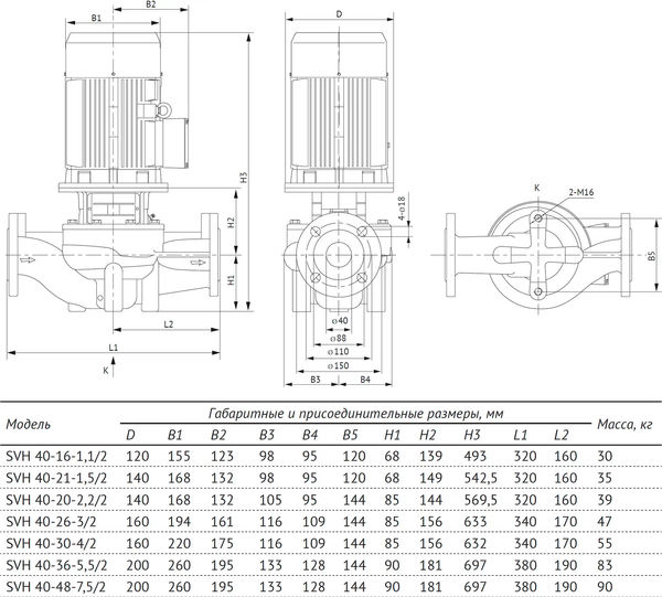 Изображение товара Циркуляционный насос Unipump SVH 40-16-1.1/2 / 56988
