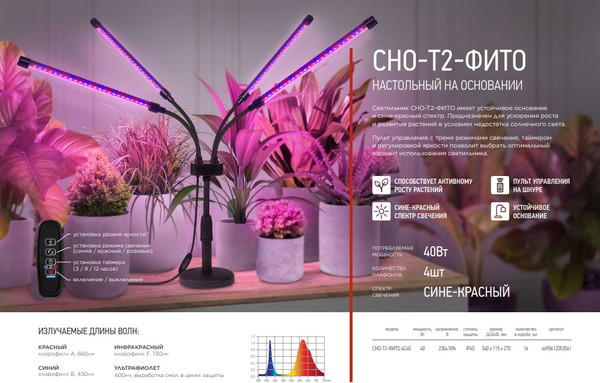 Изображение товара Светильник для растений INhome СНО-Т2-Фито / 4690612053561