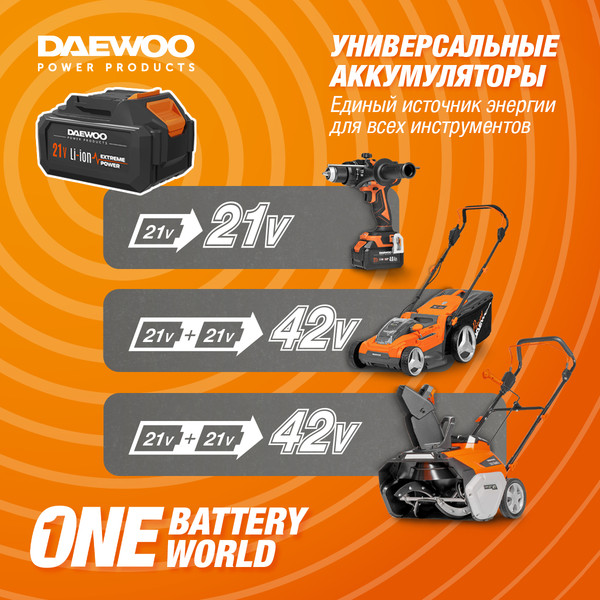 Изображение товара Воздуходувка аккумуляторная Daewoo Power DABL 7042Li Set
