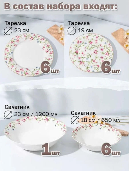 Изображение товара Набор тарелок JEWEL Софи ПС0028-03 (19шт)