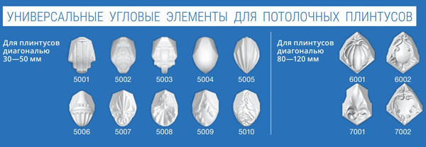Изображение товара Уголок для потолочного плинтуса FORMAT 5007 (4шт)