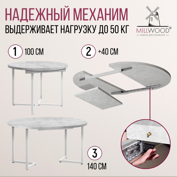 Изображение товара Обеденный стол Millwood Лофт Лондон D1000 (Л) раздвижной / 100-140x100x76 (бетон/металл белый)