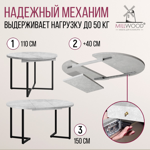 Изображение товара Обеденный стол Millwood Лондон D1100 (Л) раздвижной / 110-150x110x76 (бетон/металл черный)