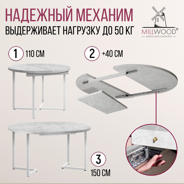 Изображение товара Обеденный стол Millwood Лондон D1100 (Л) раздвижной / 110-150x110x76 (бетон/металл белый)