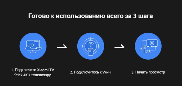 Изображение товара Смарт-приставка Xiaomi Smart TV Stick 4K MDZ-27-EU / PFJ4175EU