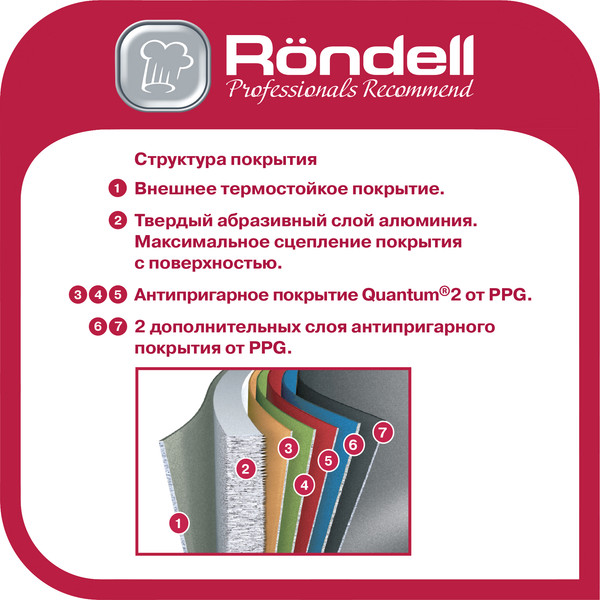 Изображение товара Сковорода Rondell Granit Carrara RDA-1845 (серый)