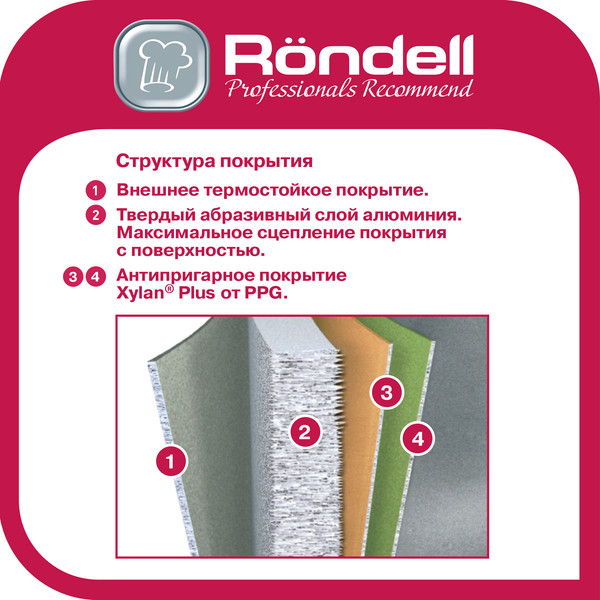 Изображение товара Сковорода Rondell Stolz RDA-1766 (серый)
