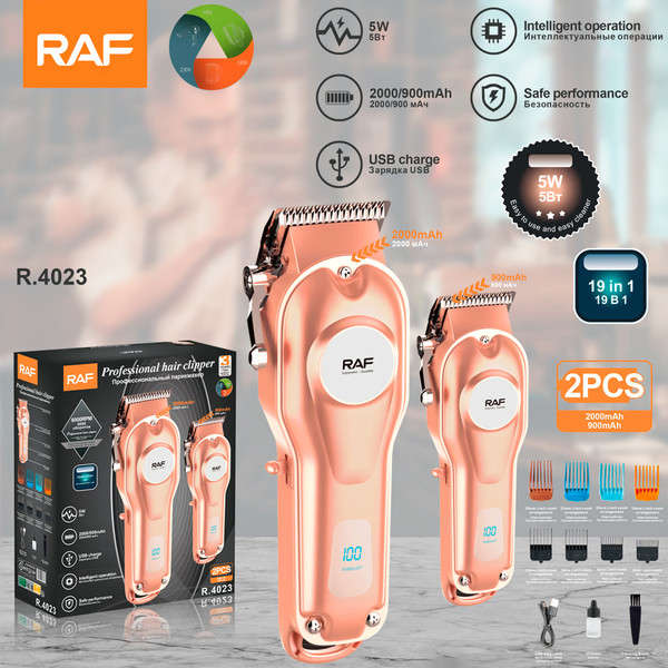 Изображение товара Набор для стайлинга RAF R.4023