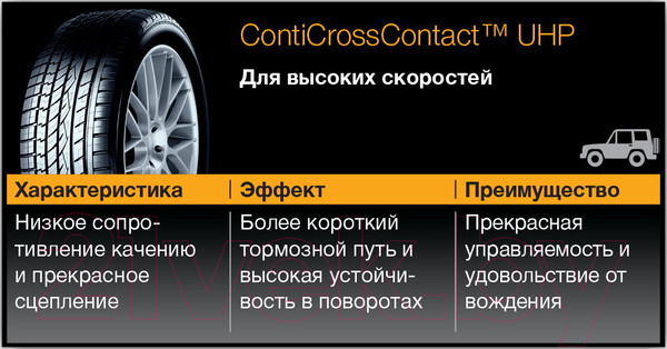 Изображение товара Летняя шина Continental Cross Contact UHP 265/40R21 105Y (MO) Mercedes