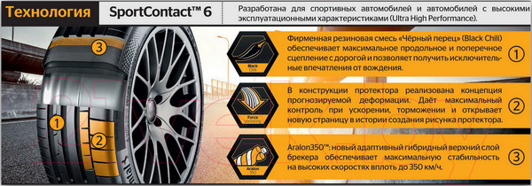 Изображение товара Летняя шина Continental SportContact 6 315/40R21 115Y Mercedes