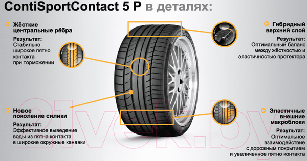 Изображение товара Летняя шина Continental ContiSportContact 5P 255/40R19 100Y (AO)