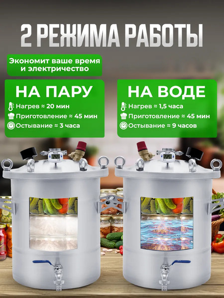 Изображение товара Автоклав для консервирования Helicon Крестьянка ТЭН (20л)