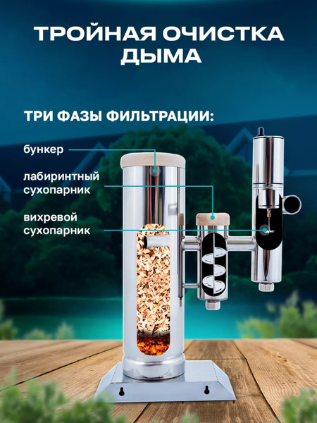 Изображение товара Дымогенератор для копчения Helicon Merkel 2.0 New (2.5л)