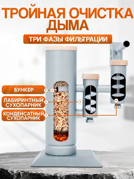 Изображение товара Дымогенератор для копчения Helicon Merkel 2.0 New (2.5л)