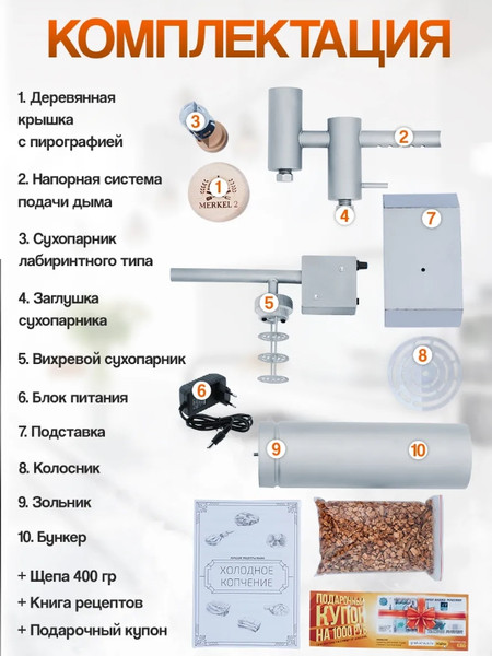 Изображение товара Дымогенератор для копчения Helicon Merkel 2.0 New (2.5л)