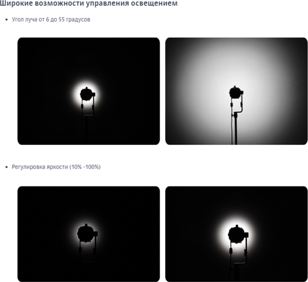 Изображение товара Комплект оборудования для фотостудии Godox S30-D / 30932