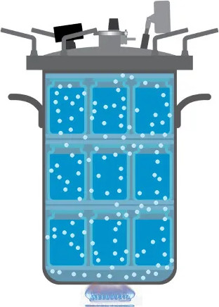 Изображение товара Автоклав для консервирования Helicon Крестьянка (20л)