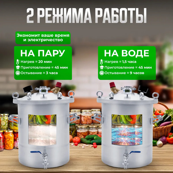 Изображение товара Автоклав для консервирования Helicon Крестьянка (20л)