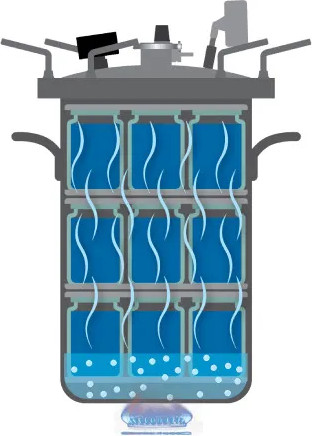 Изображение товара Автоклав для консервирования Helicon Крестьянка (20л)