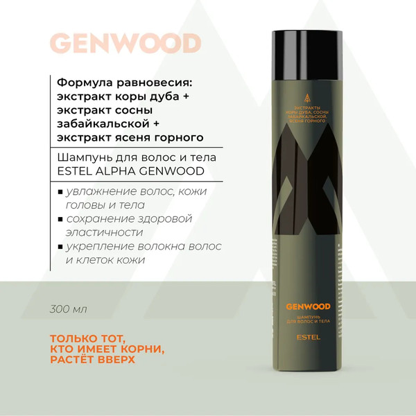 Изображение товара Набор косметики для тела и волос Estel Alpha Genwood Традиции Шампунь+Дезодорант+Спрей д/ног (300мл+50мл+100мл)