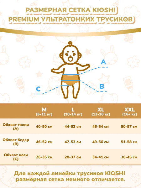 Изображение товара Подгузники-трусики детские KIOSHI Premium Ультратонкие L 10-14кг (68шт)