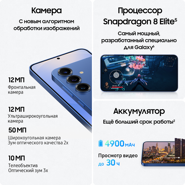 Изображение товара Смартфон Samsung Galaxy S25+ 12GB/256GB (Blue)