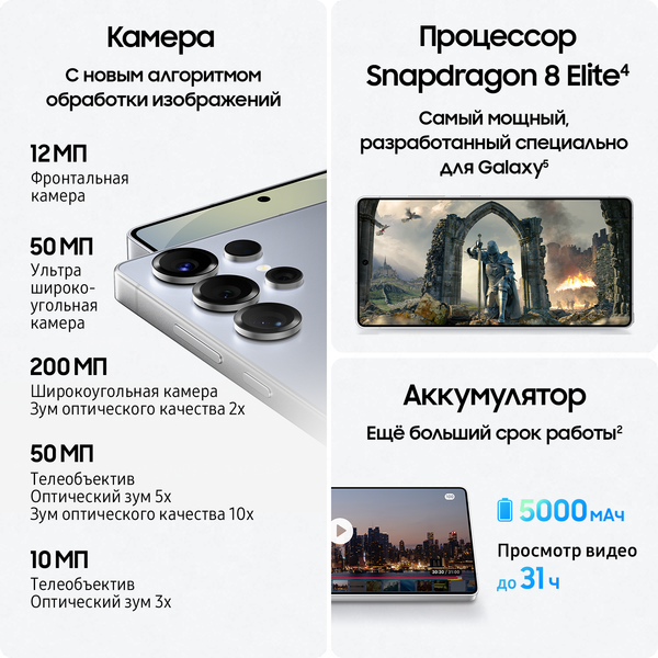 Изображение товара Смартфон Samsung Galaxy S25 Ultra 12GB/256GB (Titanium Gray)
