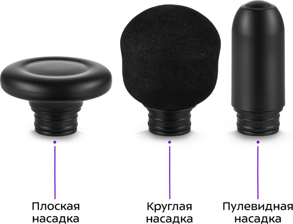 Изображение товара Массажный пистолет Kitfort КТ-2987
