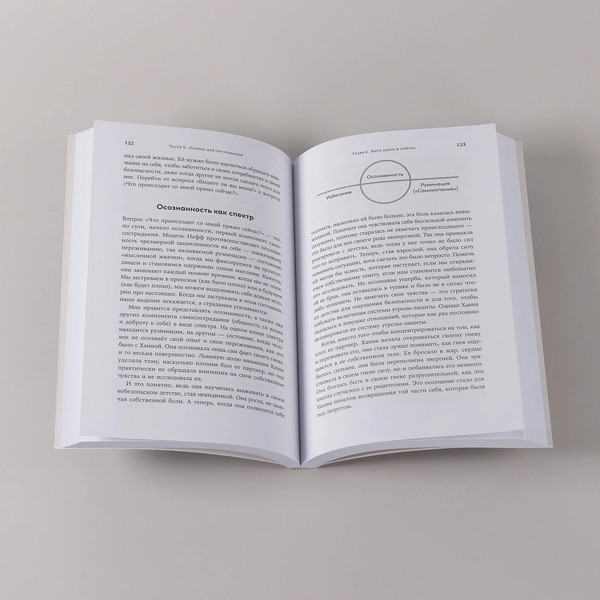 Изображение товара Книга Альпина Взаимная поддержка и любовь, мягкая обложка (Беккер Мишель)