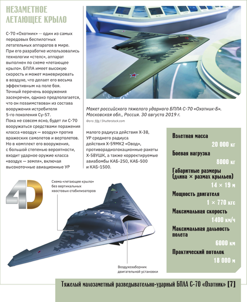 Изображение товара Энциклопедия АСТ Атлас новейшей военной техники с доп. реальностью (Ликсо Вячеслав, твердая обложка)