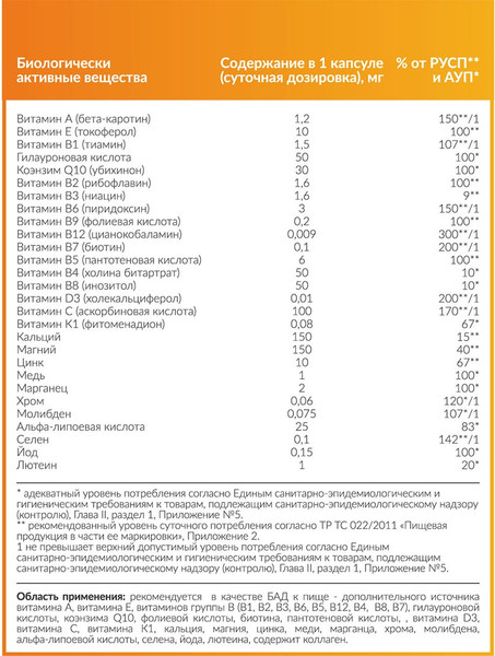 Изображение товара Витаминно-минеральный комплекс CYBERMASS Vitamin Women's (60шт)