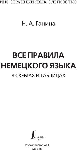 Изображение товара Учебное пособие АСТ Все правила немецкого языка в схемах и таблицах, твердая обложка (Ганина Наталия)