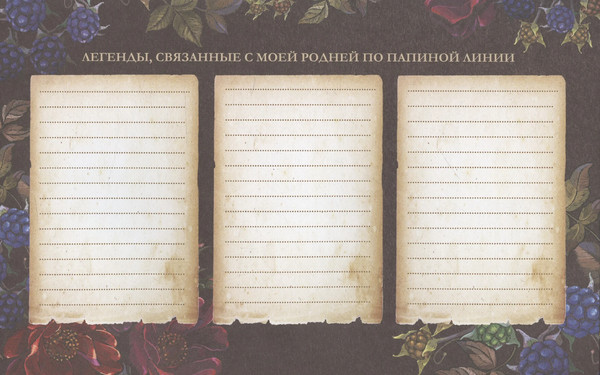 Изображение товара Творческий блокнот АСТ Книга наших семейных традиций (9785171636319)