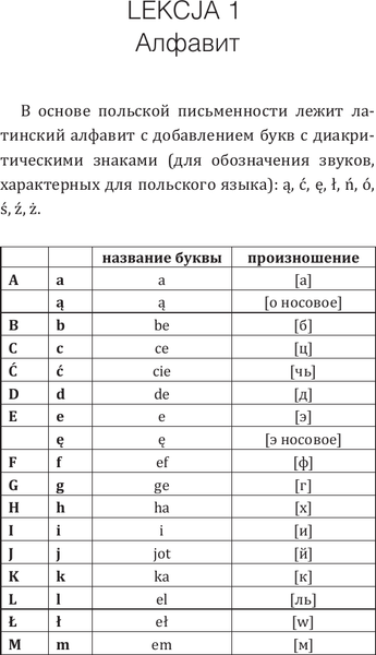 Изображение товара Учебное пособие АСТ Польский язык доступно и просто, твердая обложка (Щербацкий Анджей)