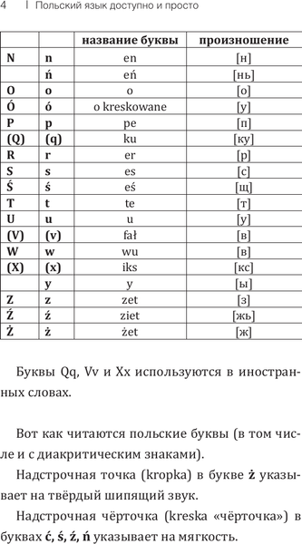 Изображение товара Учебное пособие АСТ Польский язык доступно и просто, твердая обложка (Щербацкий Анджей)