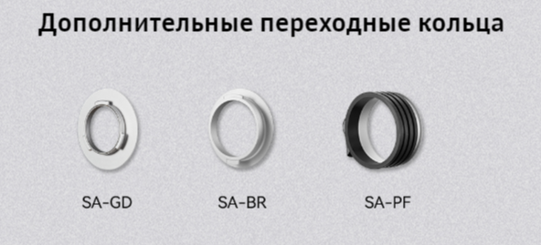 Изображение товара Насадка проекционная Godox BFP для импульсных осветителей / 31463