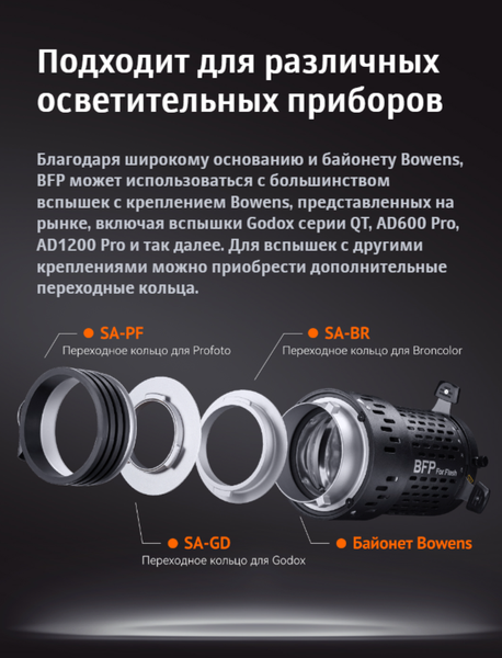 Изображение товара Насадка проекционная Godox BFP для импульсных осветителей / 31463