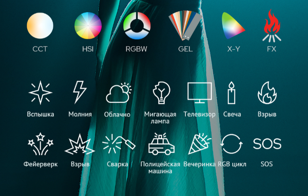 Изображение товара Осветитель студийный Godox Knowled MG1200R / 31938