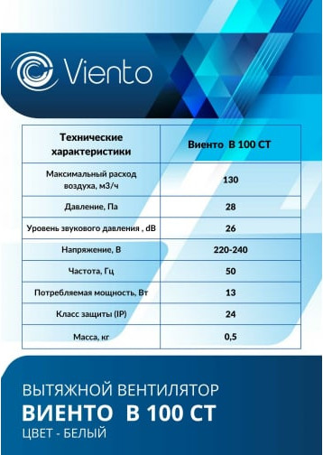 Изображение товара Вентилятор накладной Viento В100СТ
