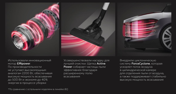 Изображение товара Пылесос BQ VC1610C (серый/фиолетовый)