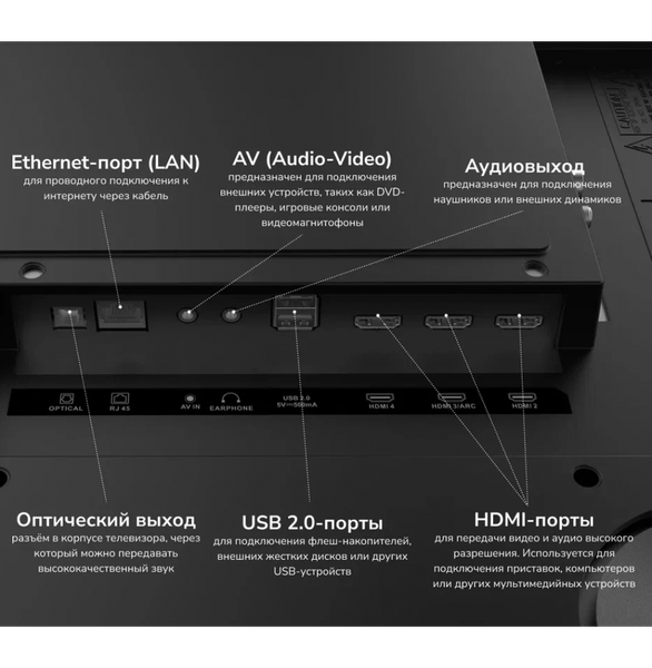 Изображение товара Телевизор Akai 75" UHD 75 / TA75BU750