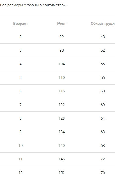 Изображение товара Штаны детские Mark Formelle 183393 (р.146-72-63, глубокий синий)