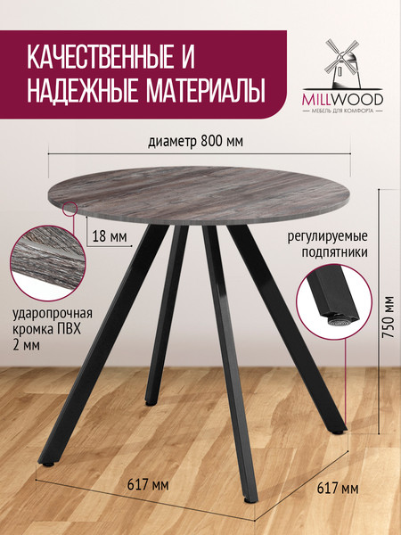 Изображение товара Обеденный стол Millwood Олесунн D800 18мм 80x80x75 (сосна пасадена/металл черный)