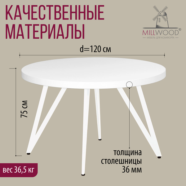 Изображение товара Обеденный стол Millwood Женева 2 D1200 120x120x75 (белый/металл белый)