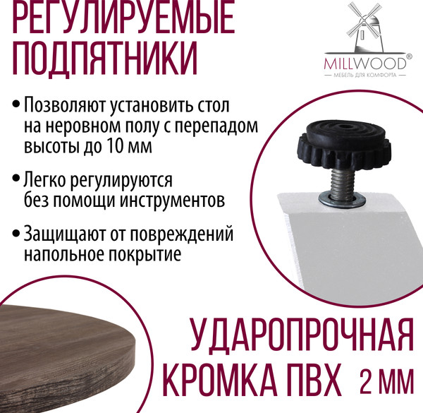 Изображение товара Обеденный стол Millwood Женева 2 D1200 120x120x75 (сосна пасадена/металл белый)