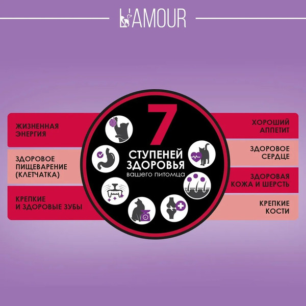 Изображение товара Сухой корм для кошек L'amour с говядиной (750г)