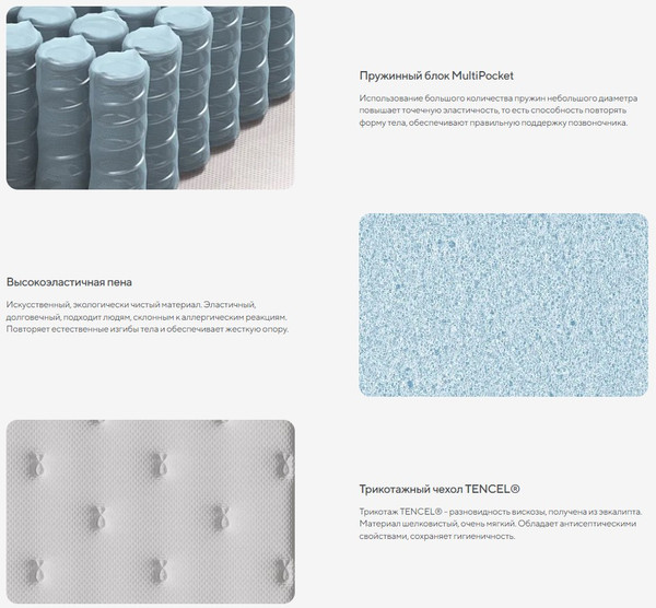 Изображение товара Матрас Сонум Next Hard 90x190