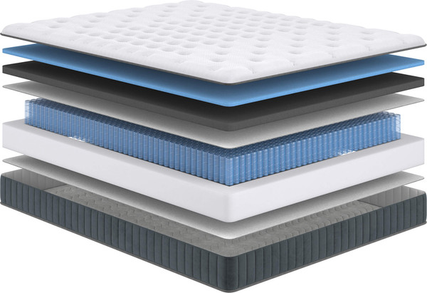 Изображение товара Матрас Сонум Next Hard 90x200